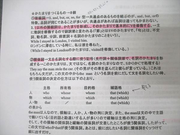 駿台 英語構文特講(標準) 反復と継続の英文読解 テキスト 2024 夏期 大島保彦 007s0D 駿台 英語構文特講(標準) 反復と継続の英文読解 テキスト 2024