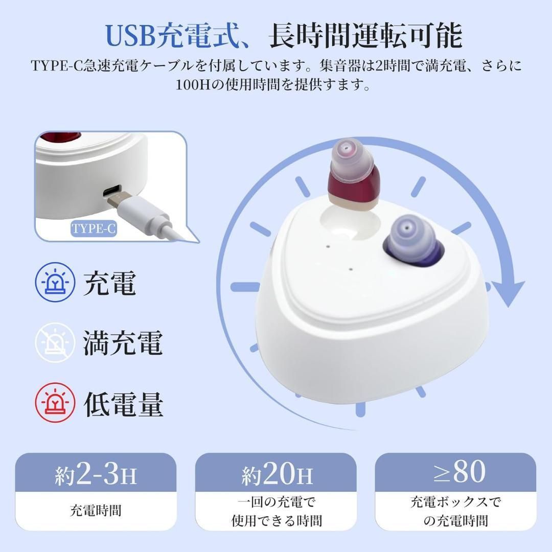 集音器 高齢者 【2025年革新型・4段階音量調整・簡単操作 】敬老の日