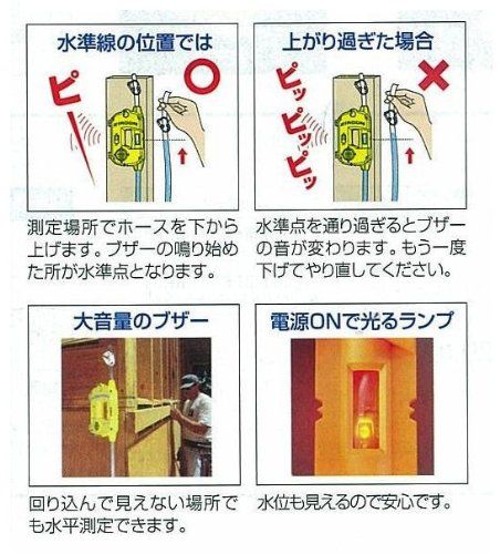 シンワ測定 Shinwa