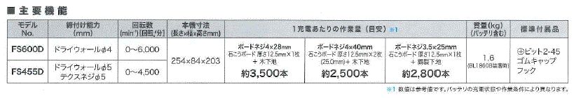 FS600DZ