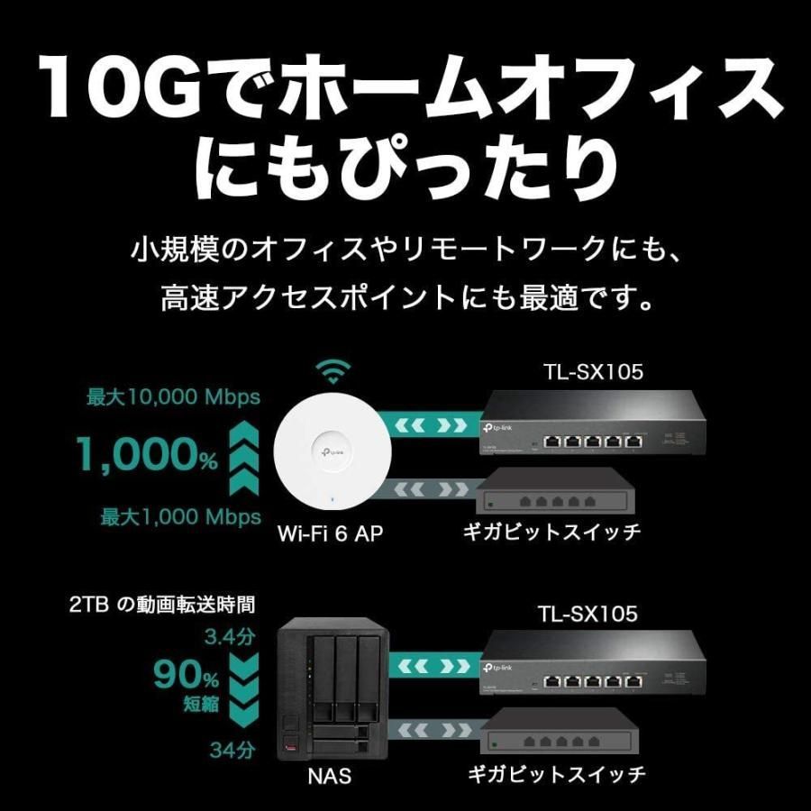 全ポート10G対応