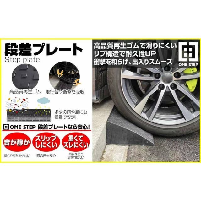 自転車 ハイステップコーナー