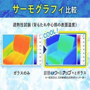窓用遮熱シート