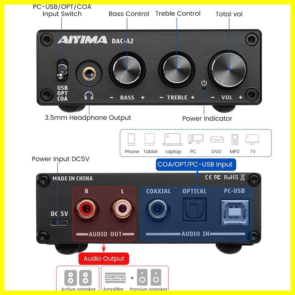 AIYIMA DAC-A2 ヘッドフォンアンプ PC-USB/光/コアキシャル入力、RCA 