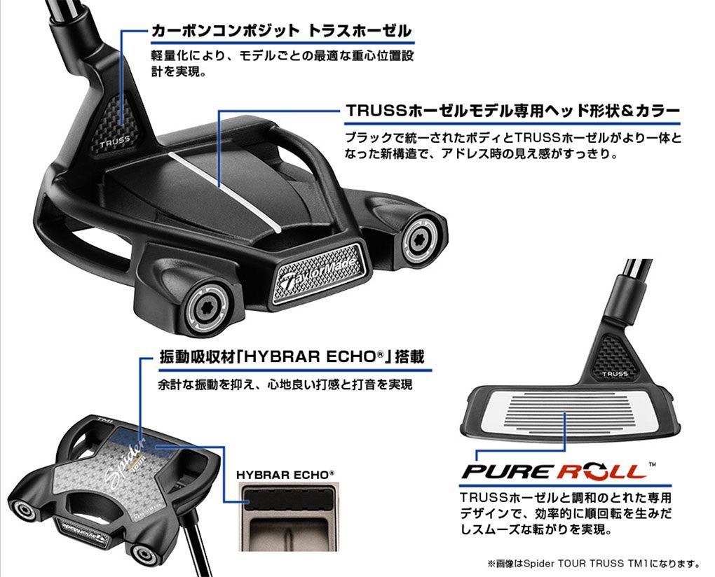 テーラーメイド Spider TOUR TRUSS TM1 パター トラスヒール 右用 