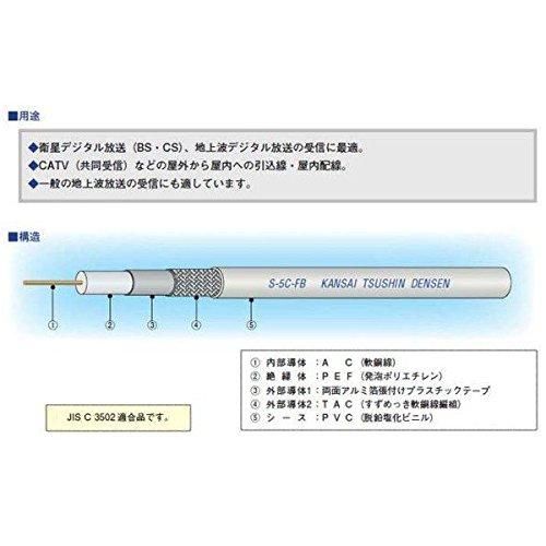 関西通信電線