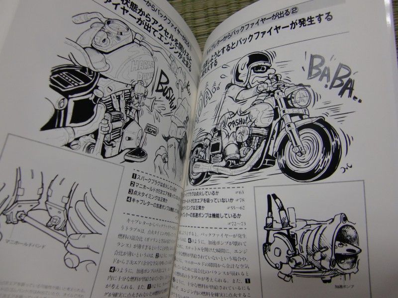 100 ショベルヘッド ファーストエイドブック / メンテナンス解説