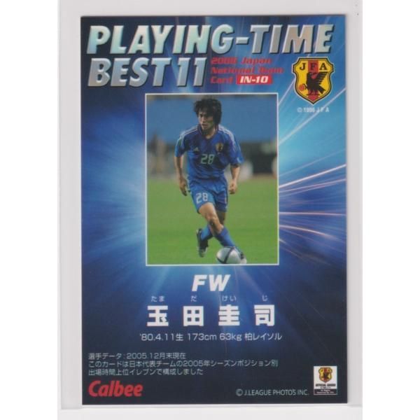 柏レイソル　Umbro サッカーシャツ イエロー 28 サイン入り　玉田圭司選手 画像】柏レイソルの歴史を彩った名手たちと歴代ユニホームを厳選