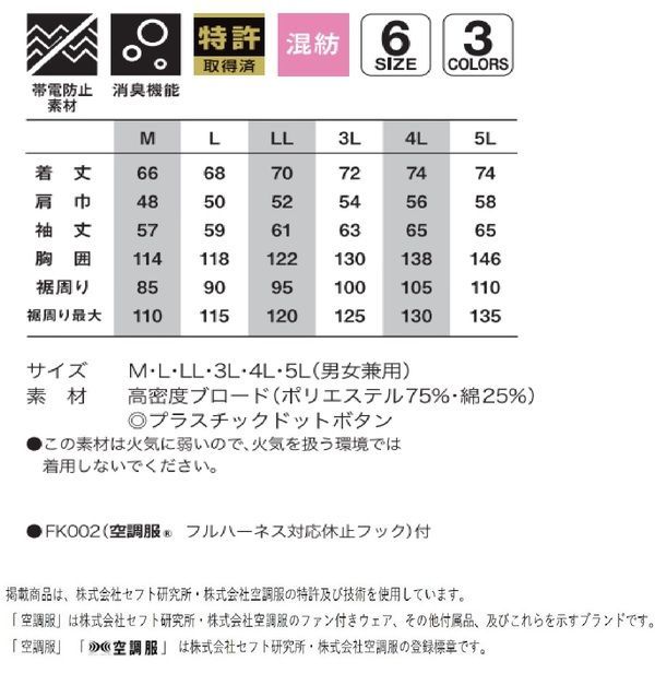 ノリタケ ANNIE BERRY サロンセット ノリタケ サロンセット ANNIE