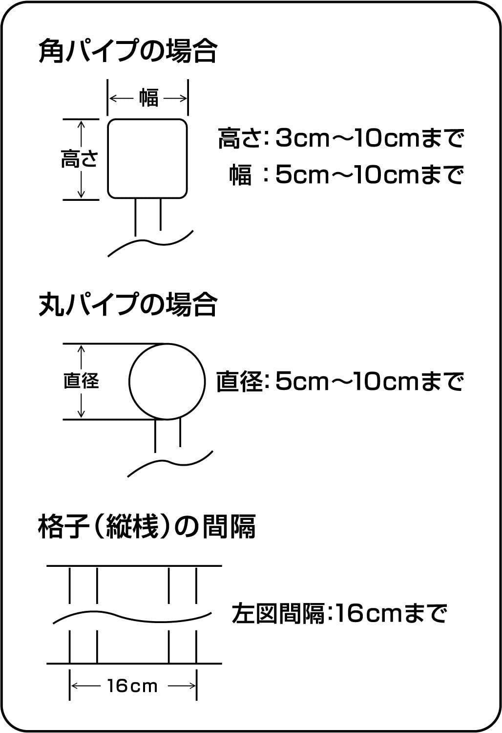 数量