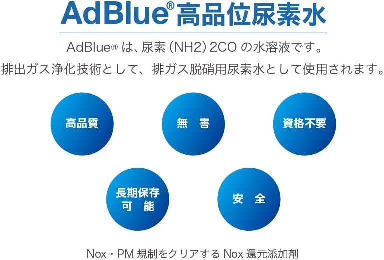 アドブルー AdBlue 高品位尿素水 20L(10L x 2個) システム専用 - LAD