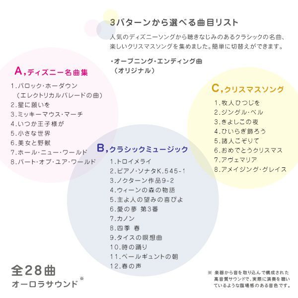 ディズニー ミッキーマウス 掛け時計 からくり時計 電波時計 28曲