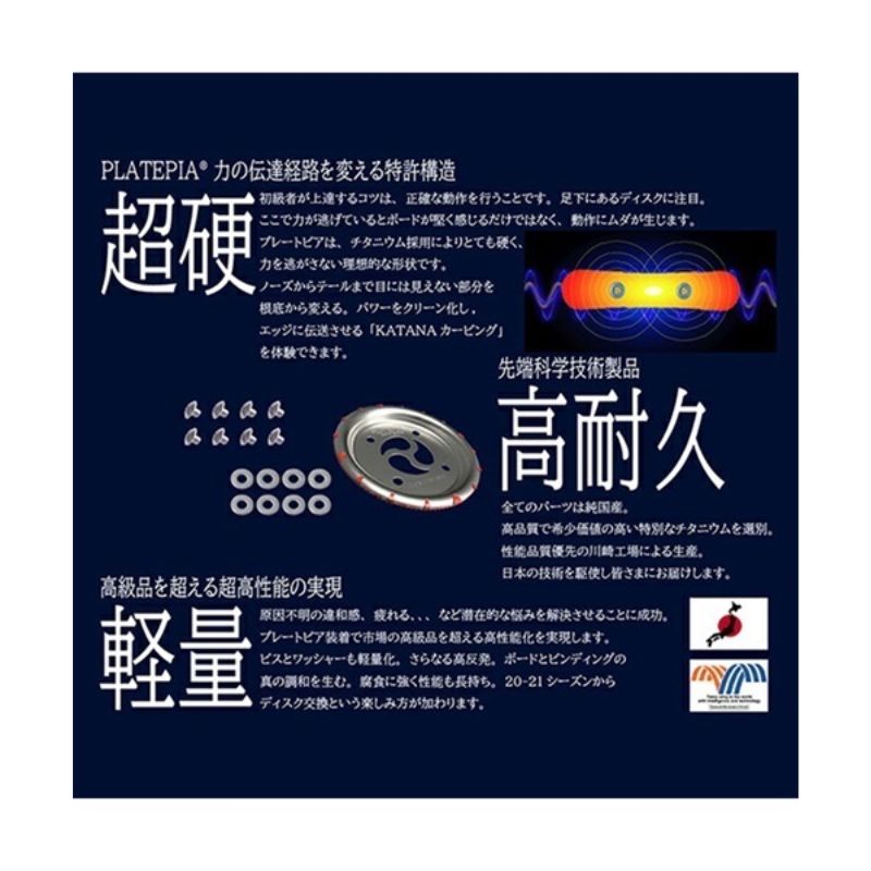バインディングパーツ