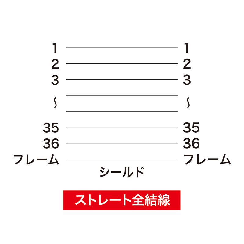 プリンタケーブル 切替器