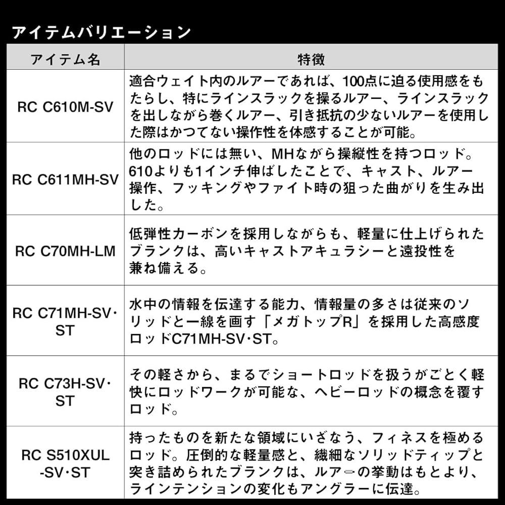 DAIWA バスロッド