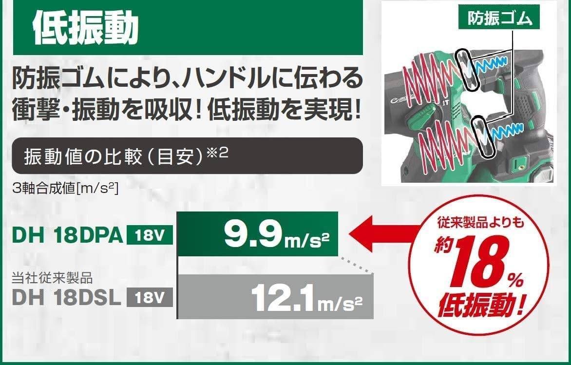 ケース付 ハンマードリル