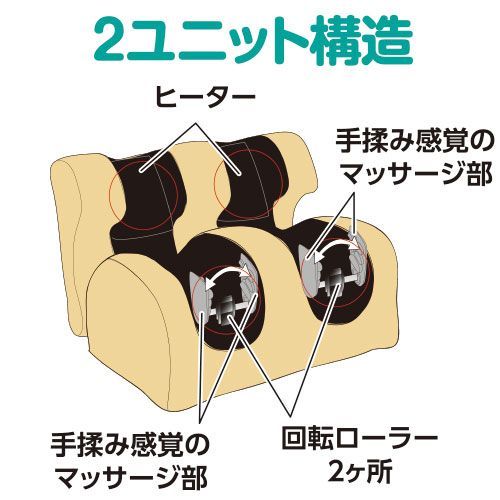家庭用電気マッサージ器 マッサージ器