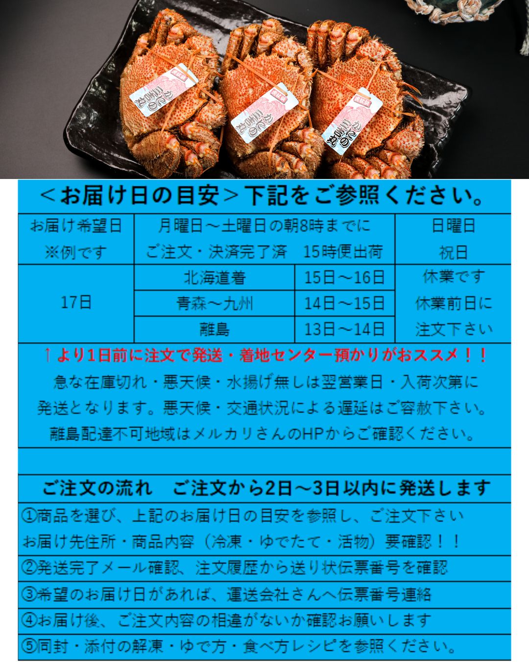 甲羅盛り時 150g前後