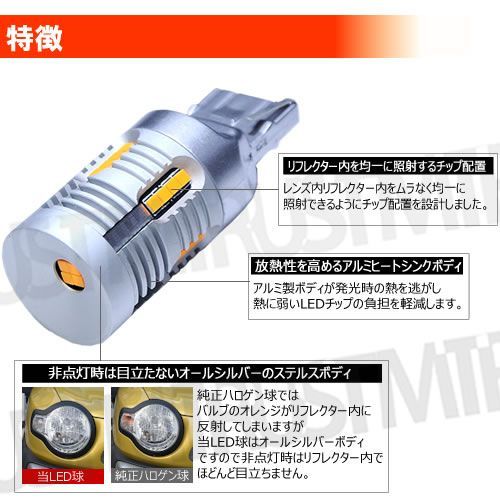 | LA150S 対応 LA160F H26.12〜 純正加工LEDシーケンシャルドアミラー ムーヴ LA150S カスタム除く キャンセラー ウィンカーセット SMD24連