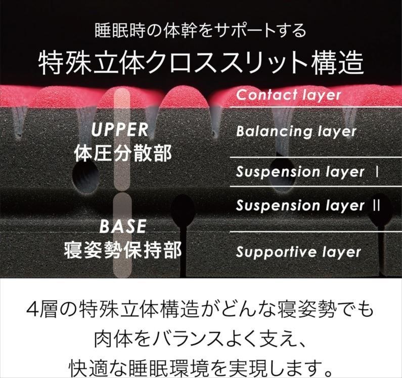 セミダブル