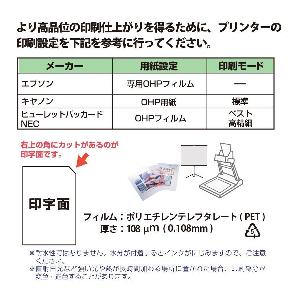  インクジェット用OHPフィルム IT 125 PF PLUS プラス 45 036 プロジェクター本体 プロジェクター