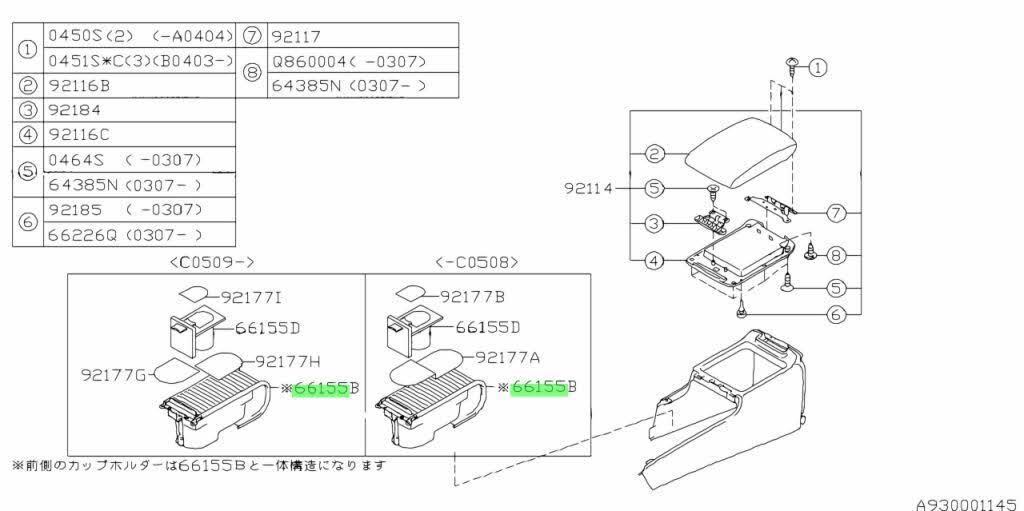 センターパネル