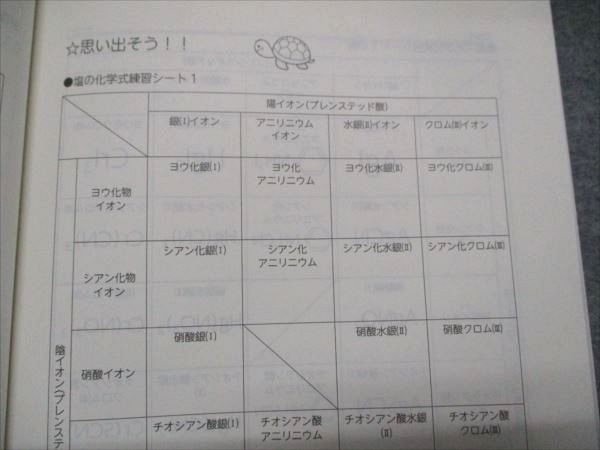 代ゼミ ファンダメンタル化学 2021 第1学期 亀田和久 013S0D 代ゼミ ファンダメンタル化学 2021 第1学期 亀田和久 013S0Dの
