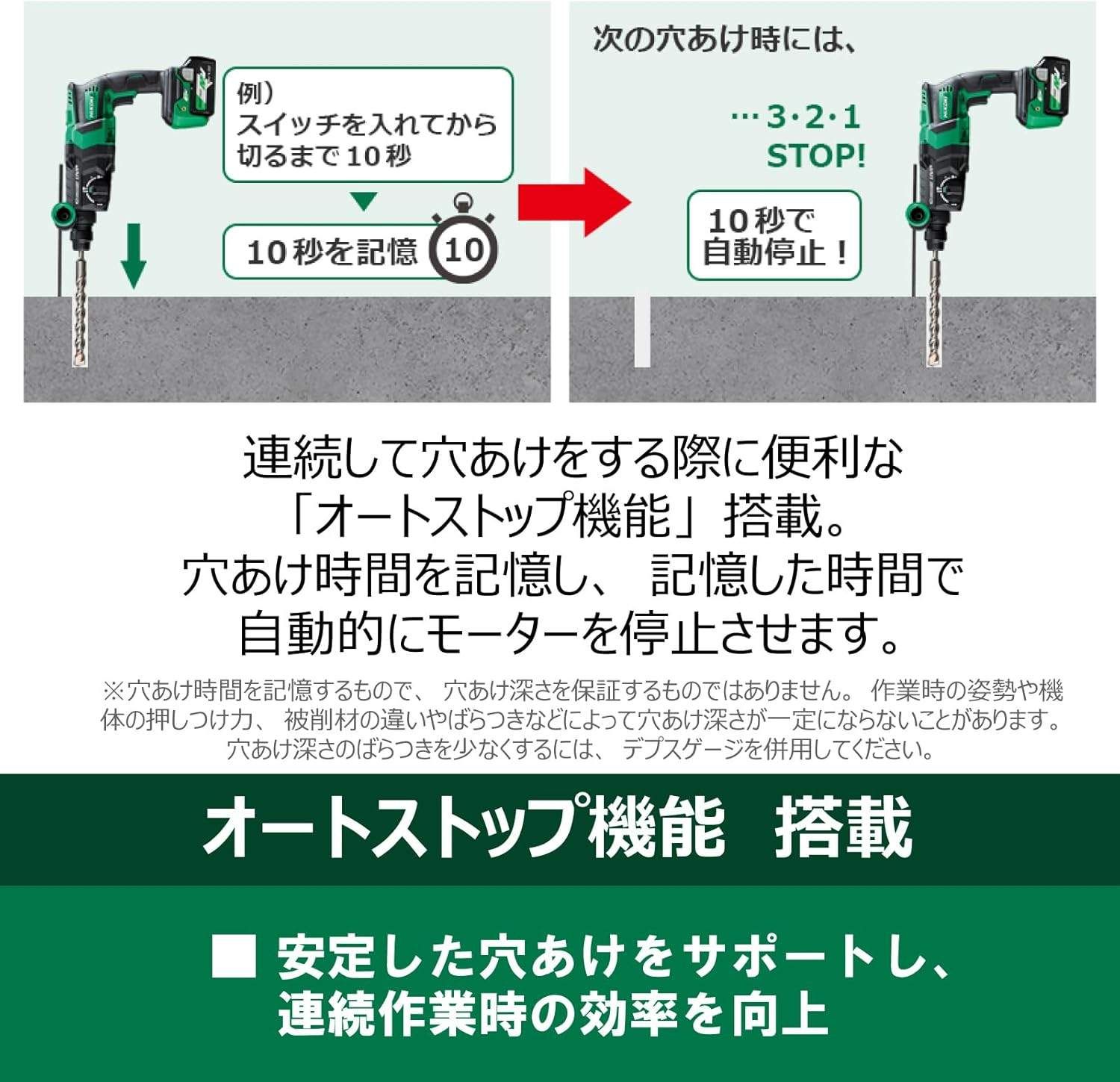 DH36DPE