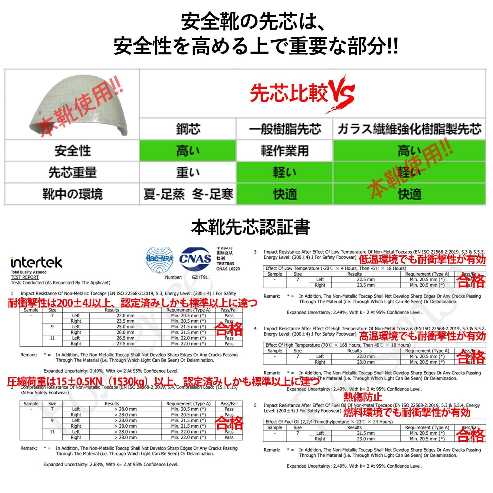 フォクスセンス 安全靴 作業靴 メンズ セーフティシューズ JSAA規格 A