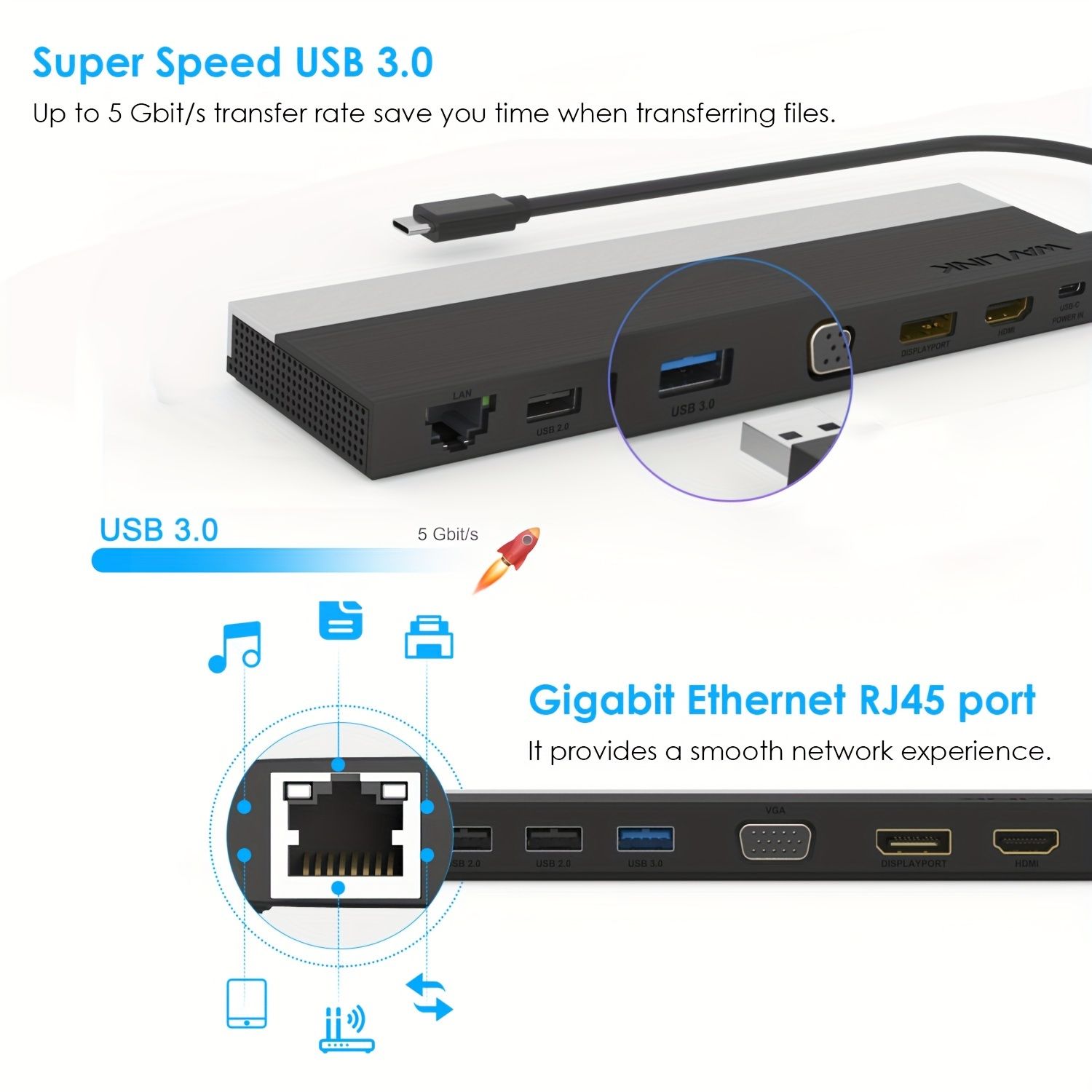 VGA 100W