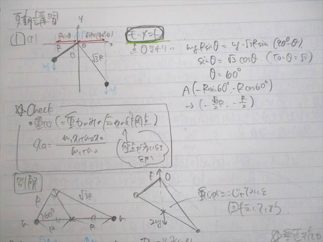 UZ12-048 河合塾 大阪大学 阪大コース 阪大物理 テキスト 2022 夏期/冬期 計2冊 10s0D