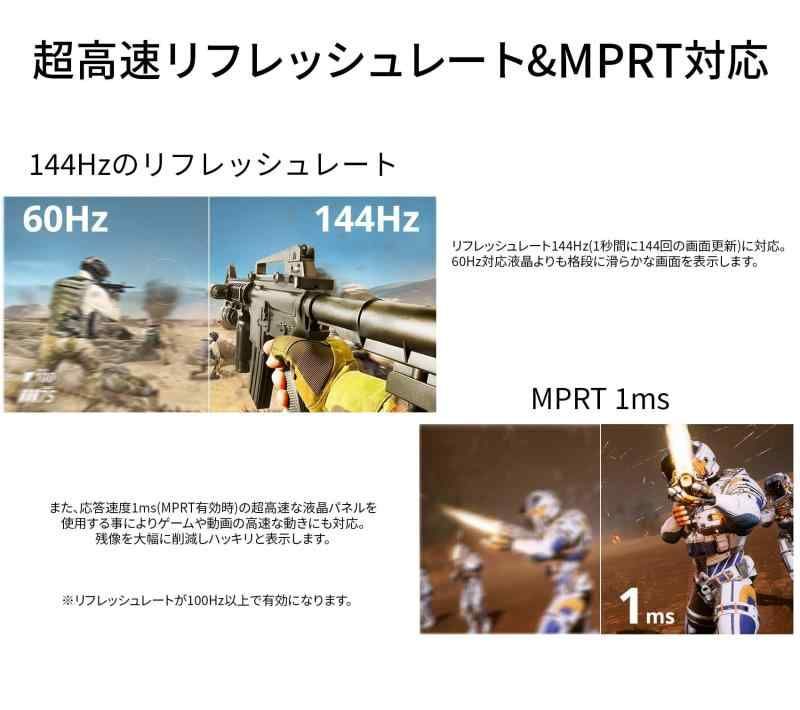 パネル ディスプレイ