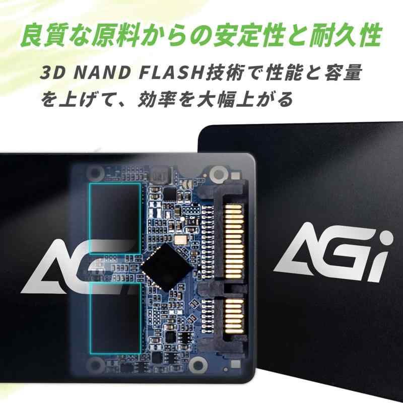 AGI