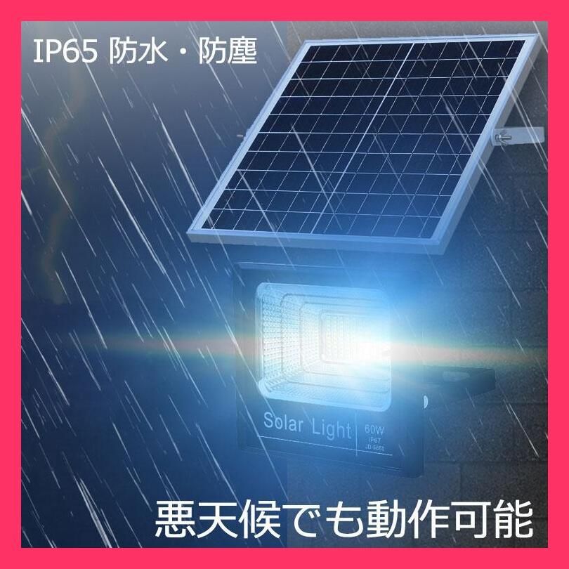 LEDベースライト