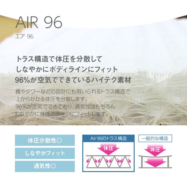 中芯素材が選べる5層構造の羊毛敷布団 Amolir アモリール [ 敷布団 – 快眠博士公式 お買い物マラソン限定ポイント5倍Amolir 中芯素材が選べる5層構造の （お好みで中材が （お好みの寝心地に SHOP BASIC ｜Amolir （お好みで中 シングル