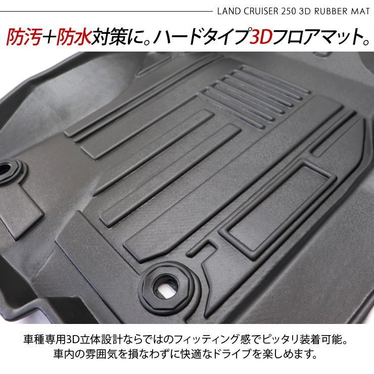 ☆TW200/TW225用☆ Fショート&リアフラットフェンダーのSet