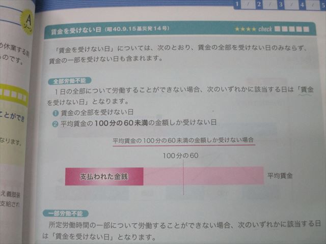 フォーサイト 社会保険労務士 基礎講座1〜10/労働経済白書のポイント等 2019年合格目標セット 計14冊 DVD67枚付★ 194L4D フォーサイト 社会保険労務士 基礎講座1〜10/労働経済白書のポイント