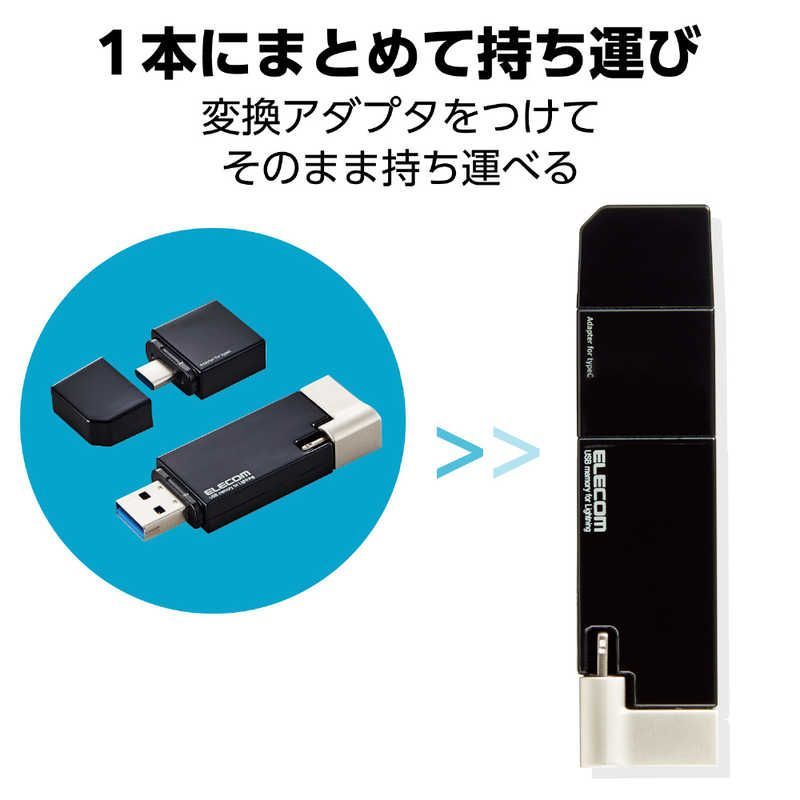 USBメモリ 256GB