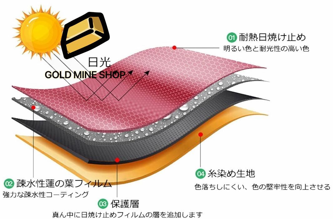 赤