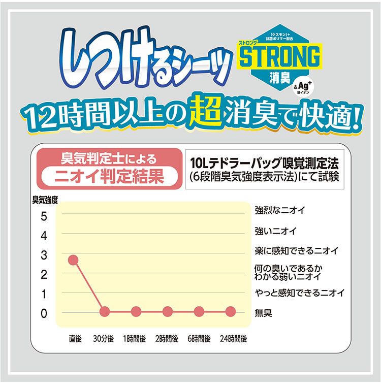 超消臭