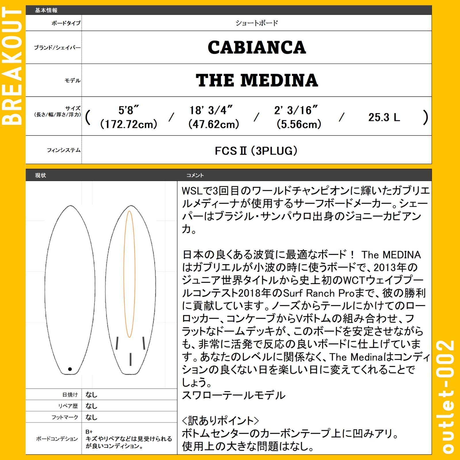 CABIANCA / カビアンカ THE MEDINA スワローテール