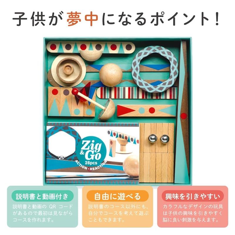 誕生日 こどもの日