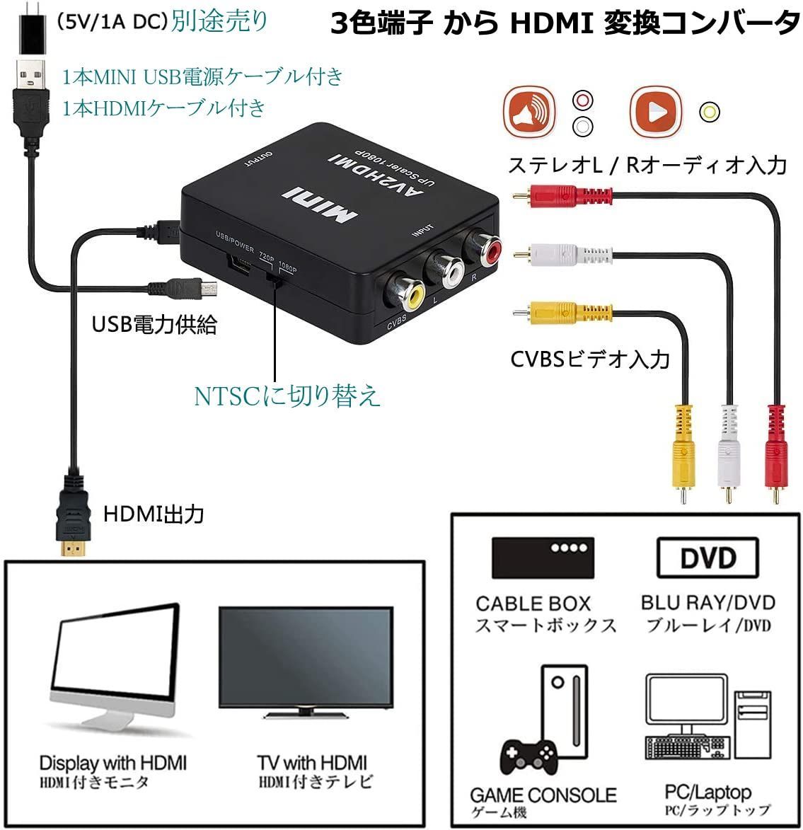 AVケーブル 赤白黄3色ケーブル - 映像用ケーブル