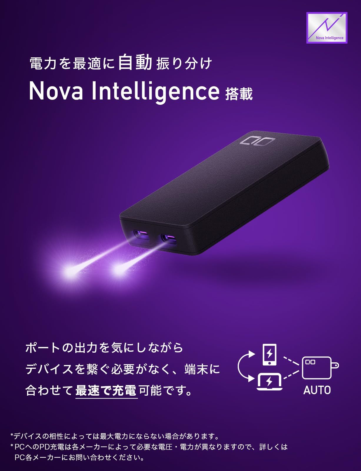 GaN