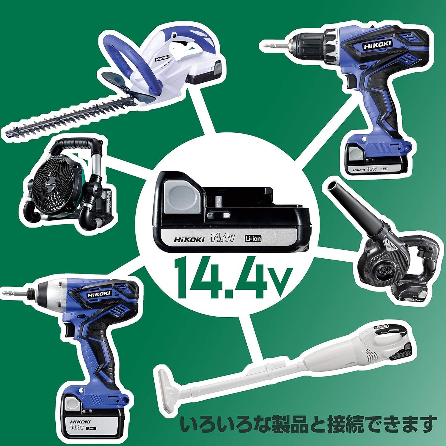 14.4V 18V共用 HiKOKI ハイコーキ コードレスファン 充電式 AC100V使用可 自動首振り機能 蓄電池 充電器別売り UF18DSAL NN