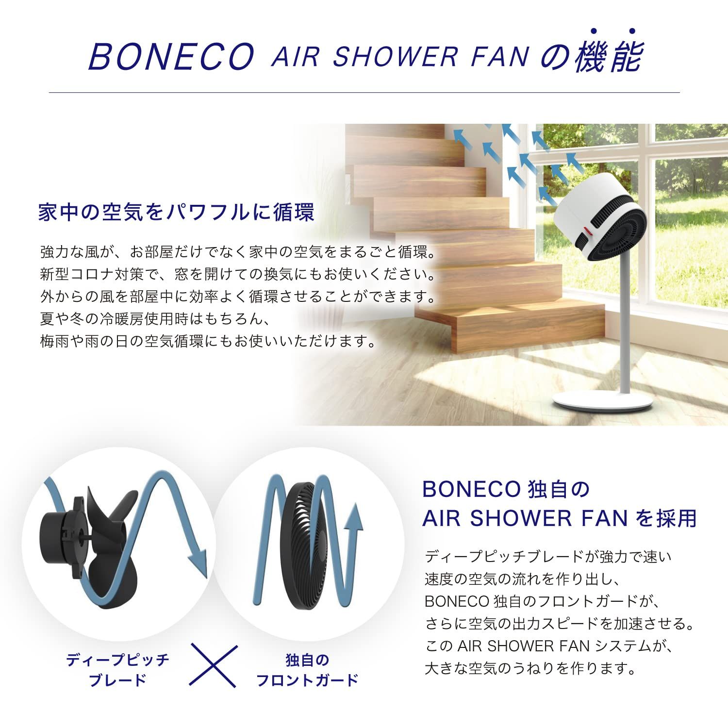SHOWER FAN