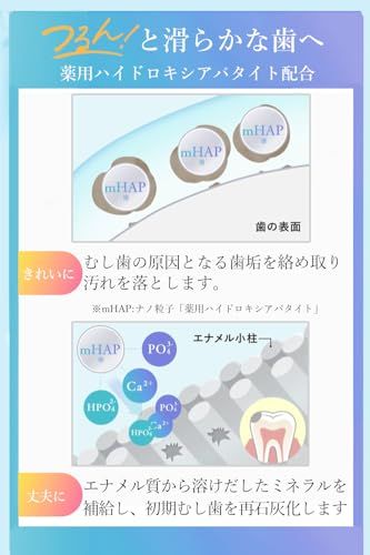 研磨剤フリー