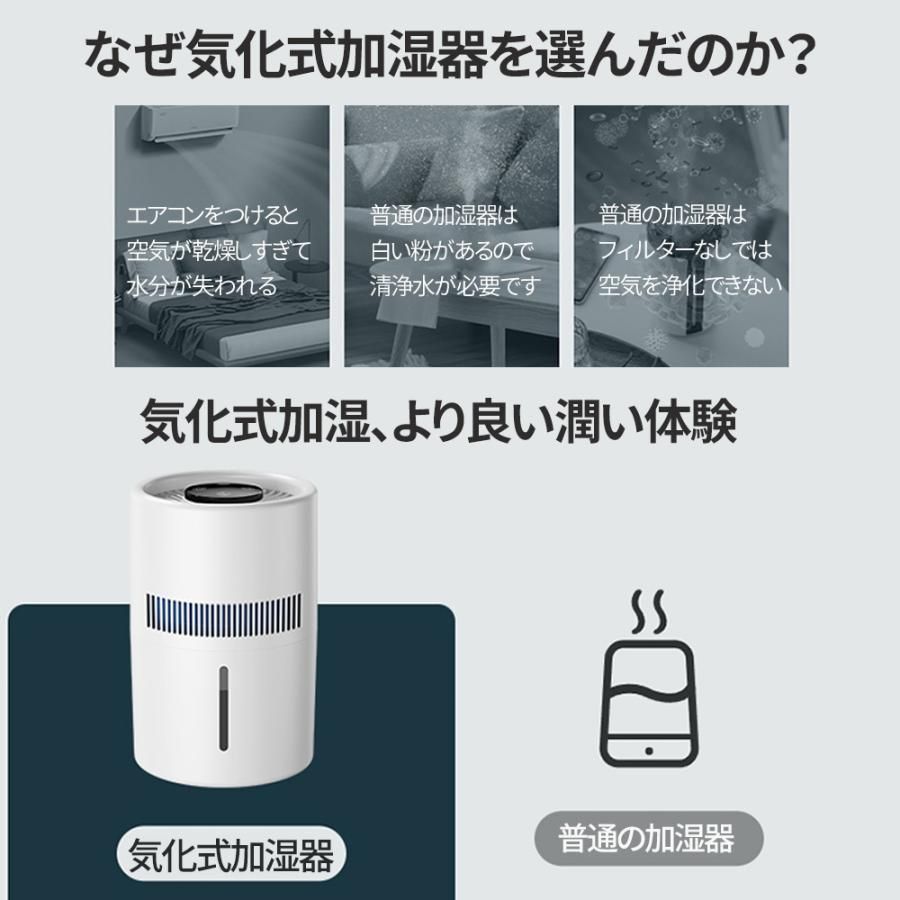 自動湿度調整 タイマー付き