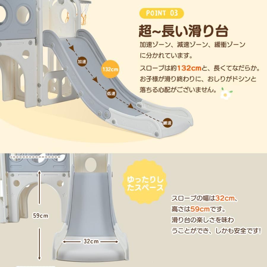 1-5歳
