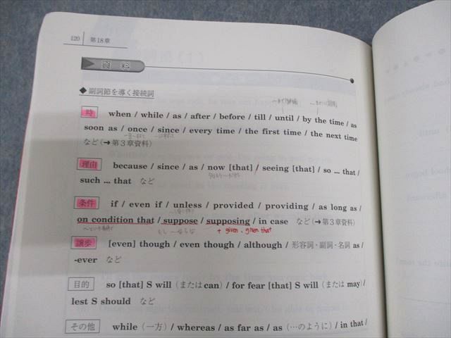 駿台 英語 英文法S テキスト 2021 通年 ☆ 013m0D - メルカリ